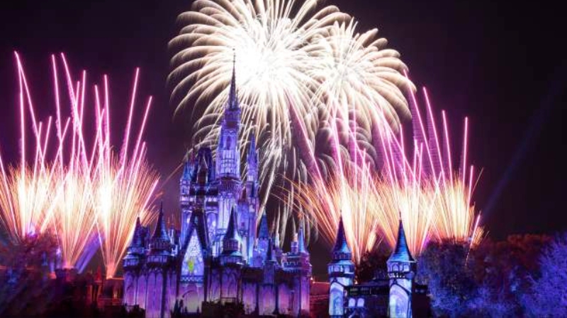 Queima de fogos em Orlando 2025